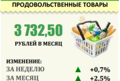 Крымский фактор напугал европейских трейдеров