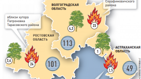 Юг России задыхается от рукотворных пожаров